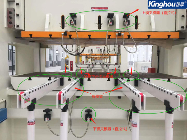 沖床專用快速換模系統(tǒng)工作原理