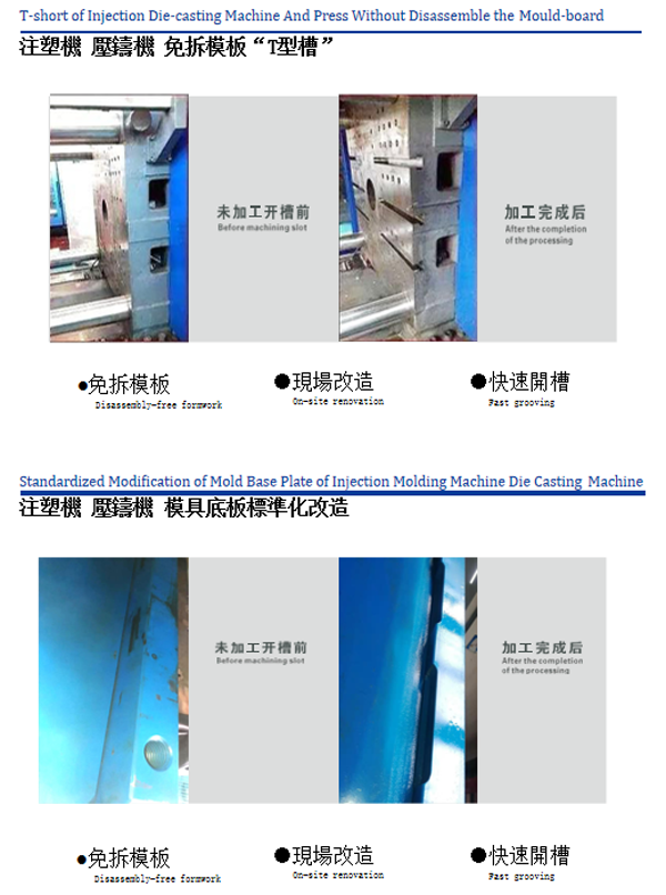 注塑機T型槽改造